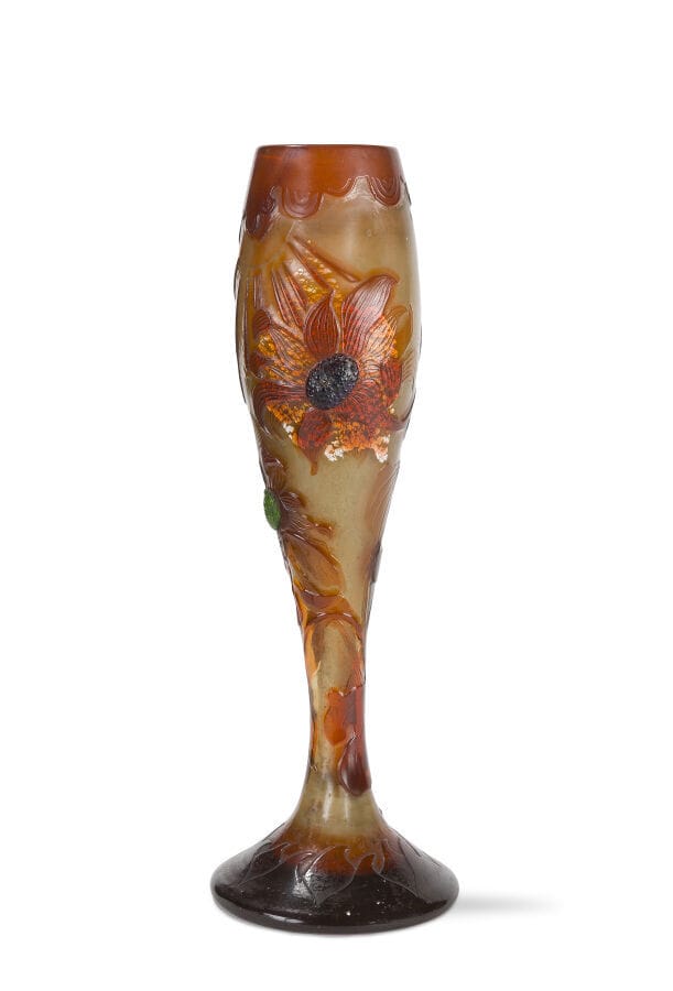 current content