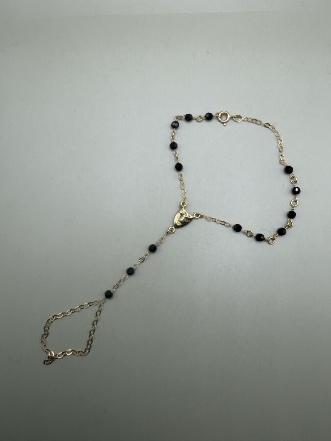 current content