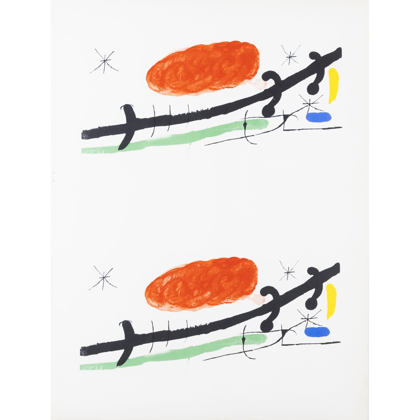 current content