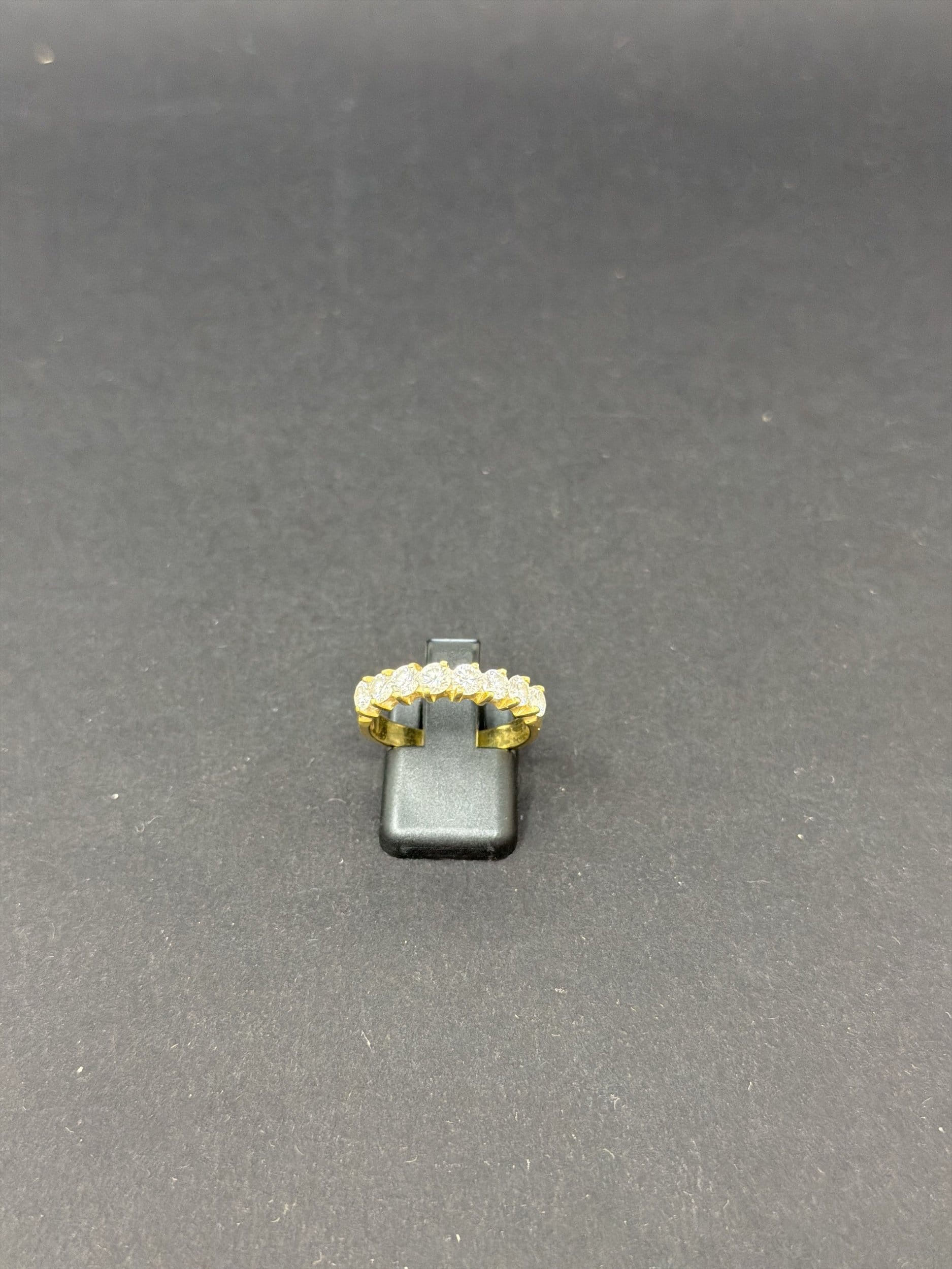 current content