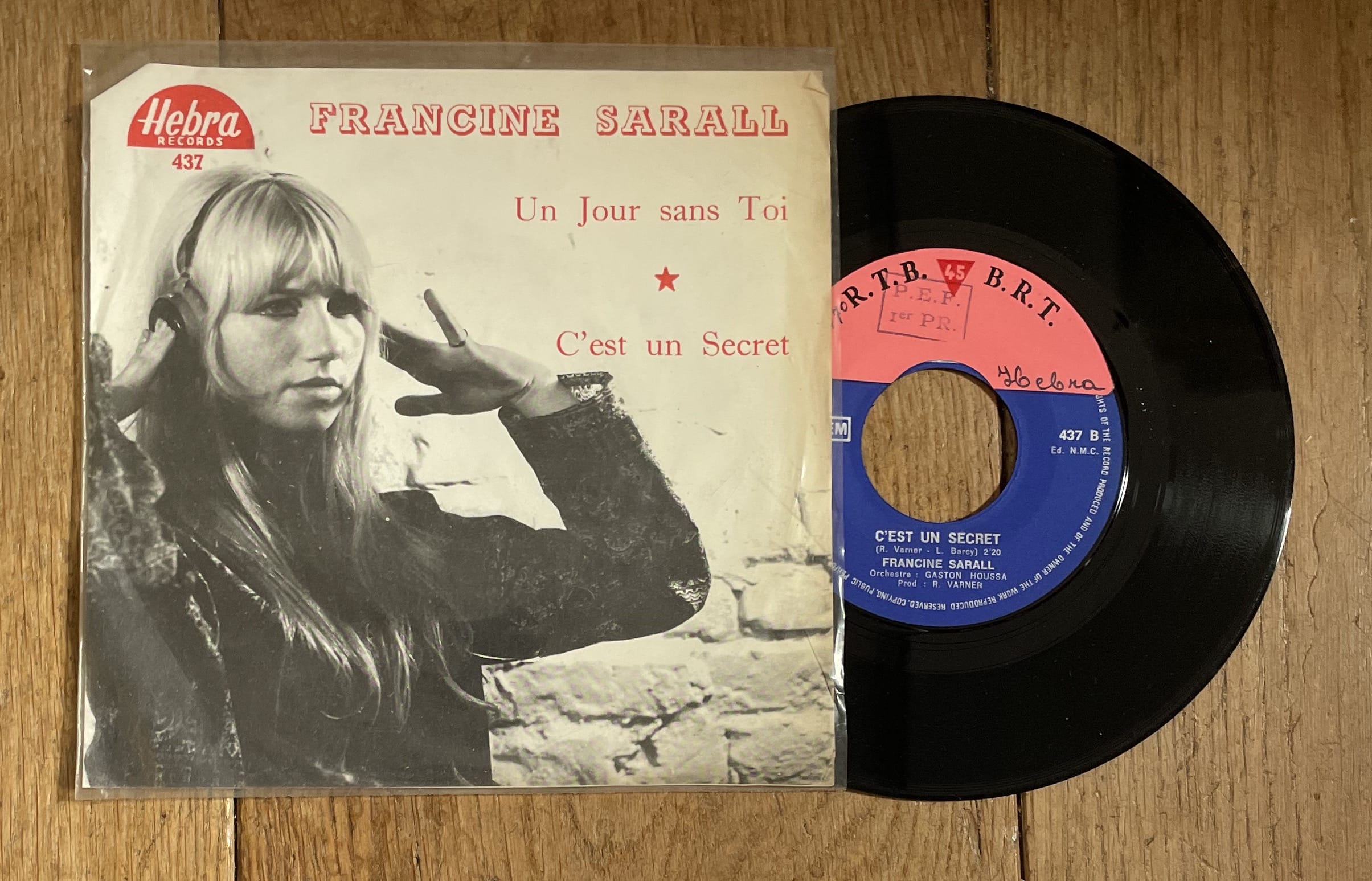 current content