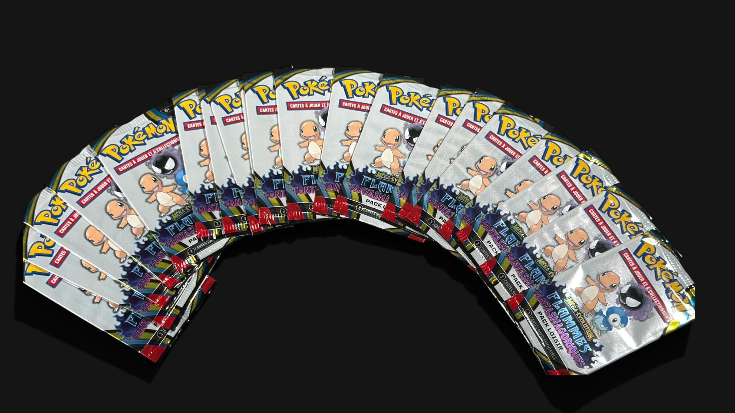 current content