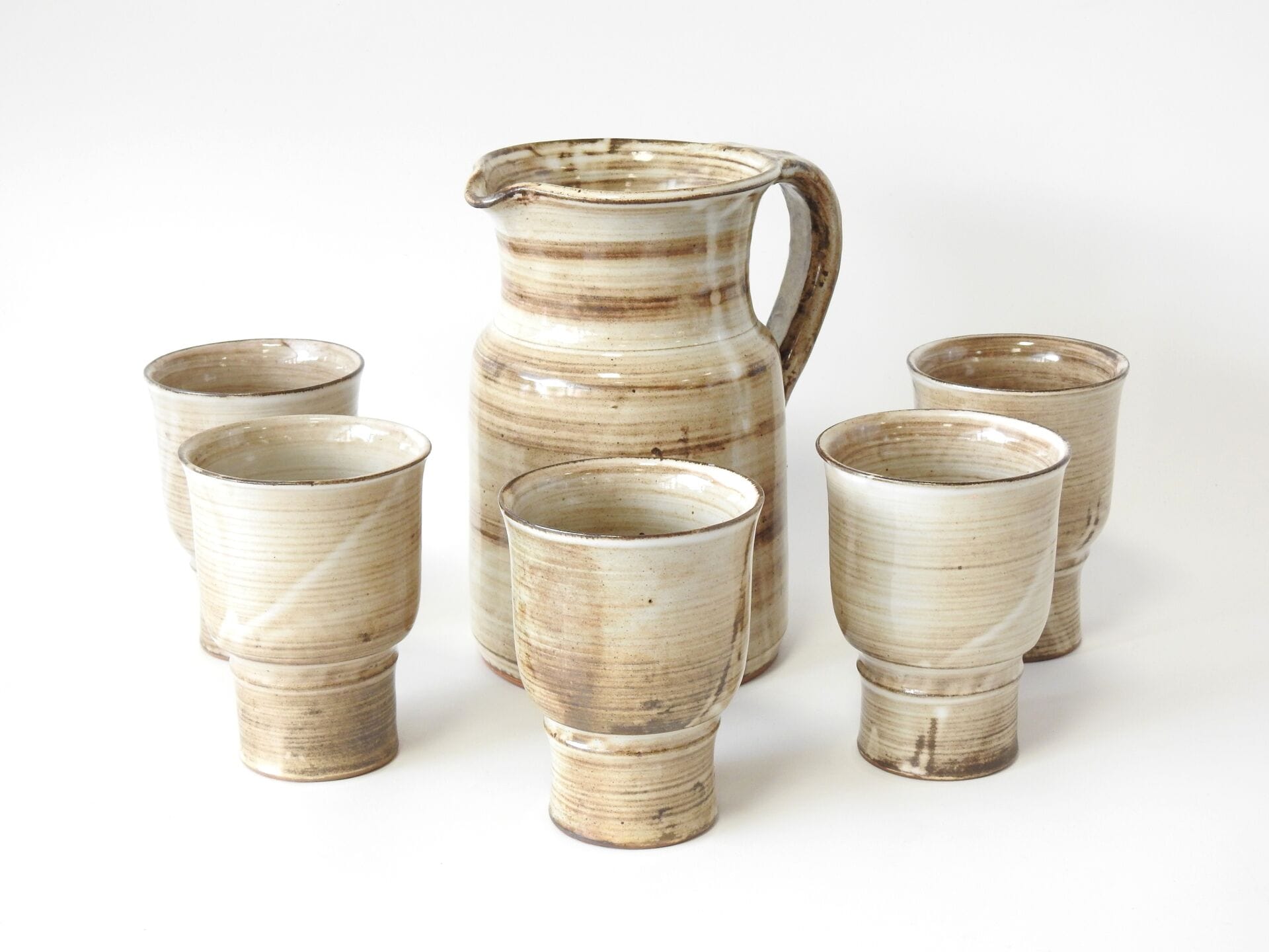 current content