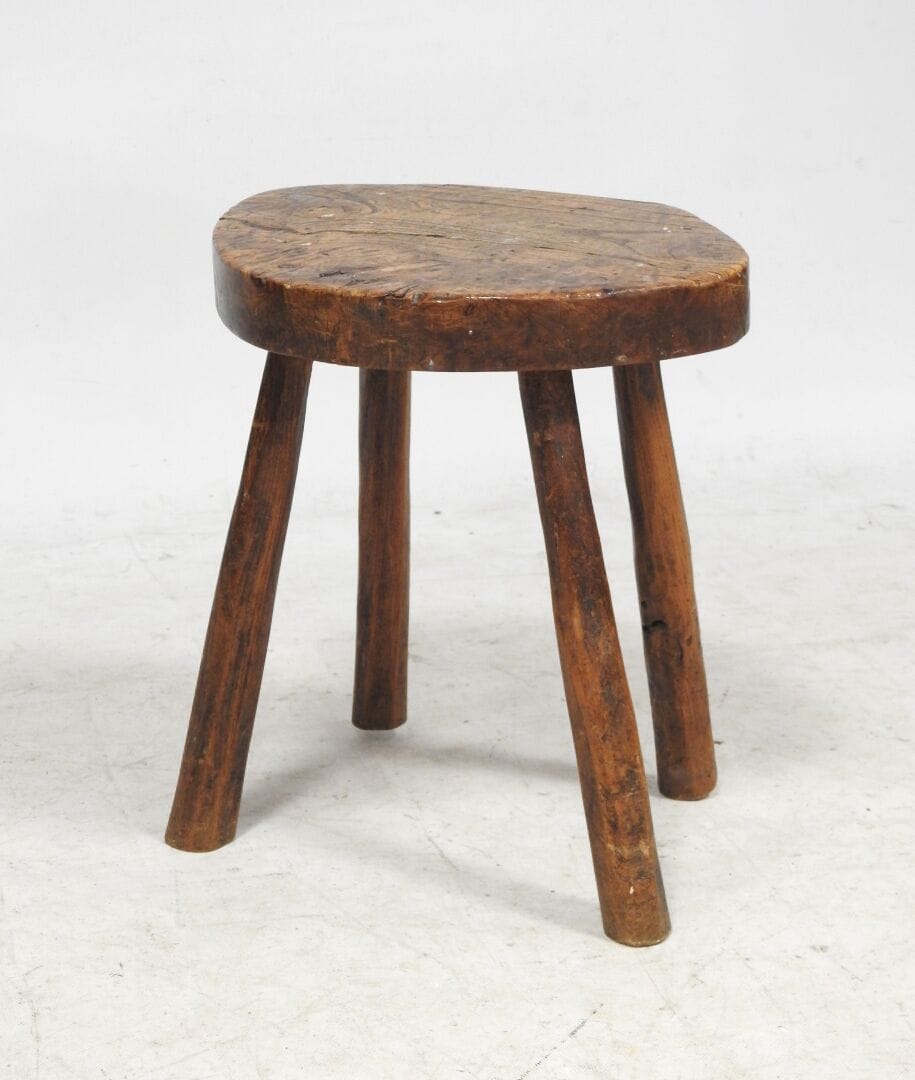 current content