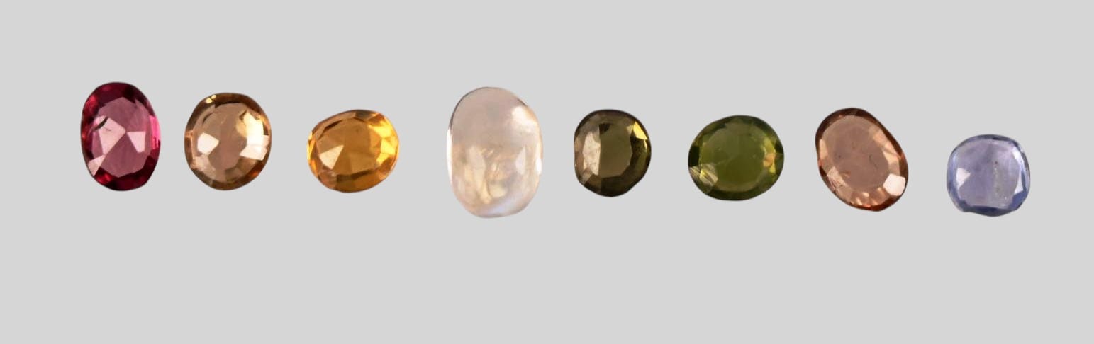 current content