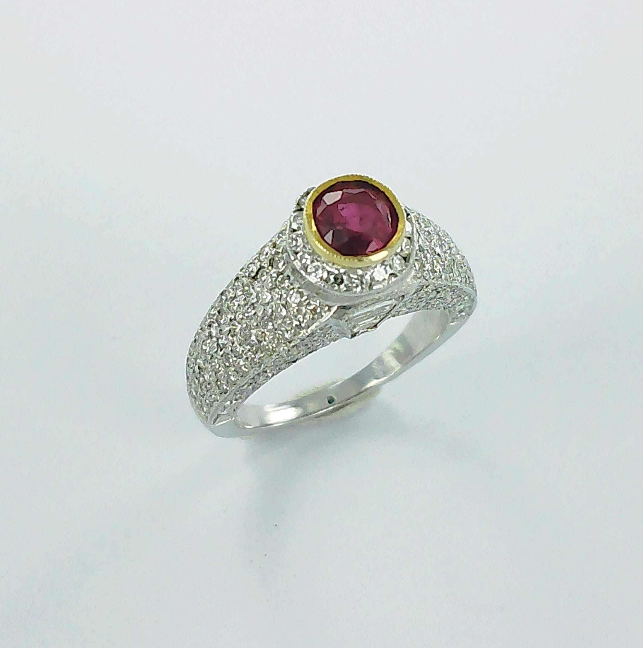 current content