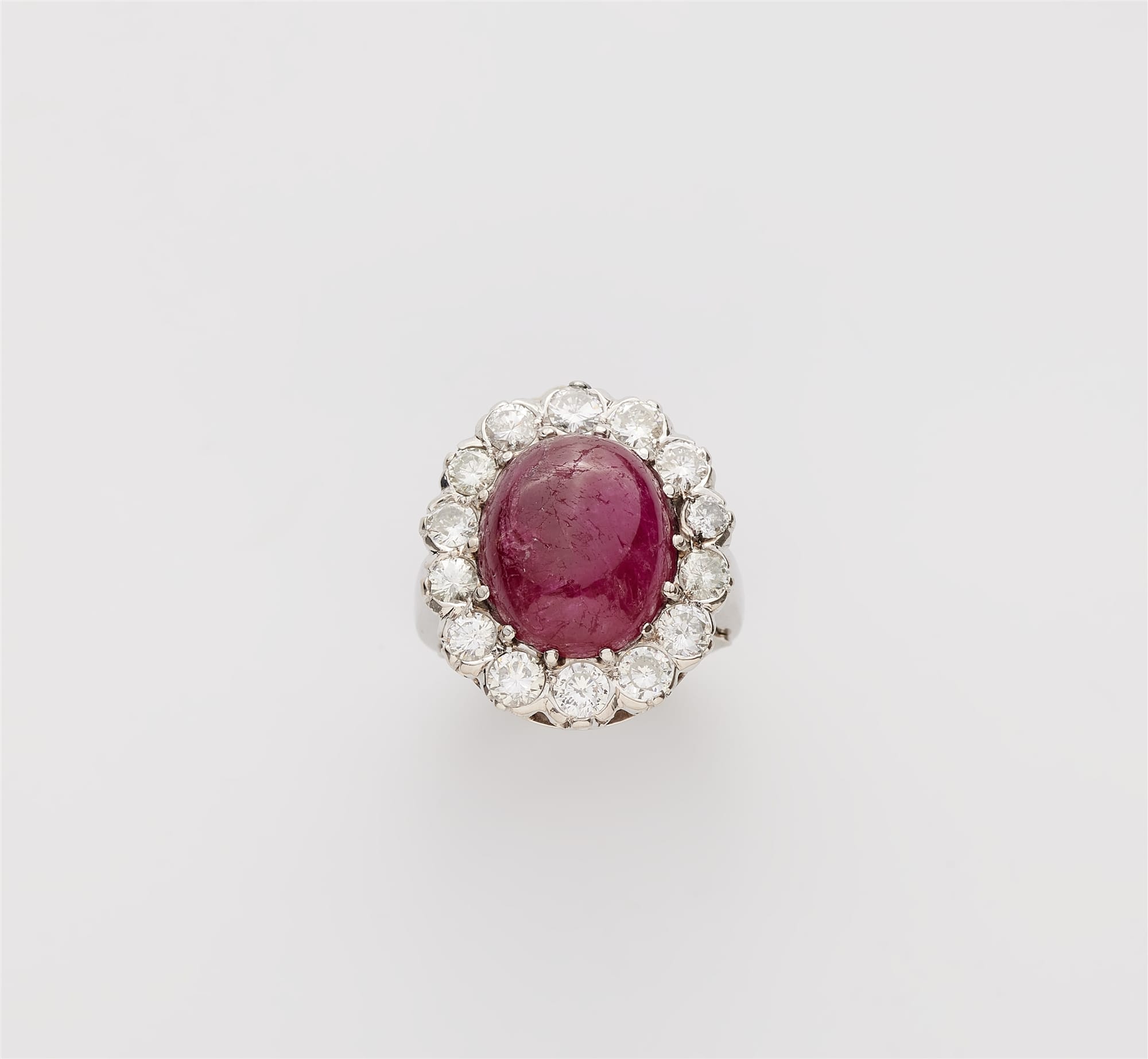 current content