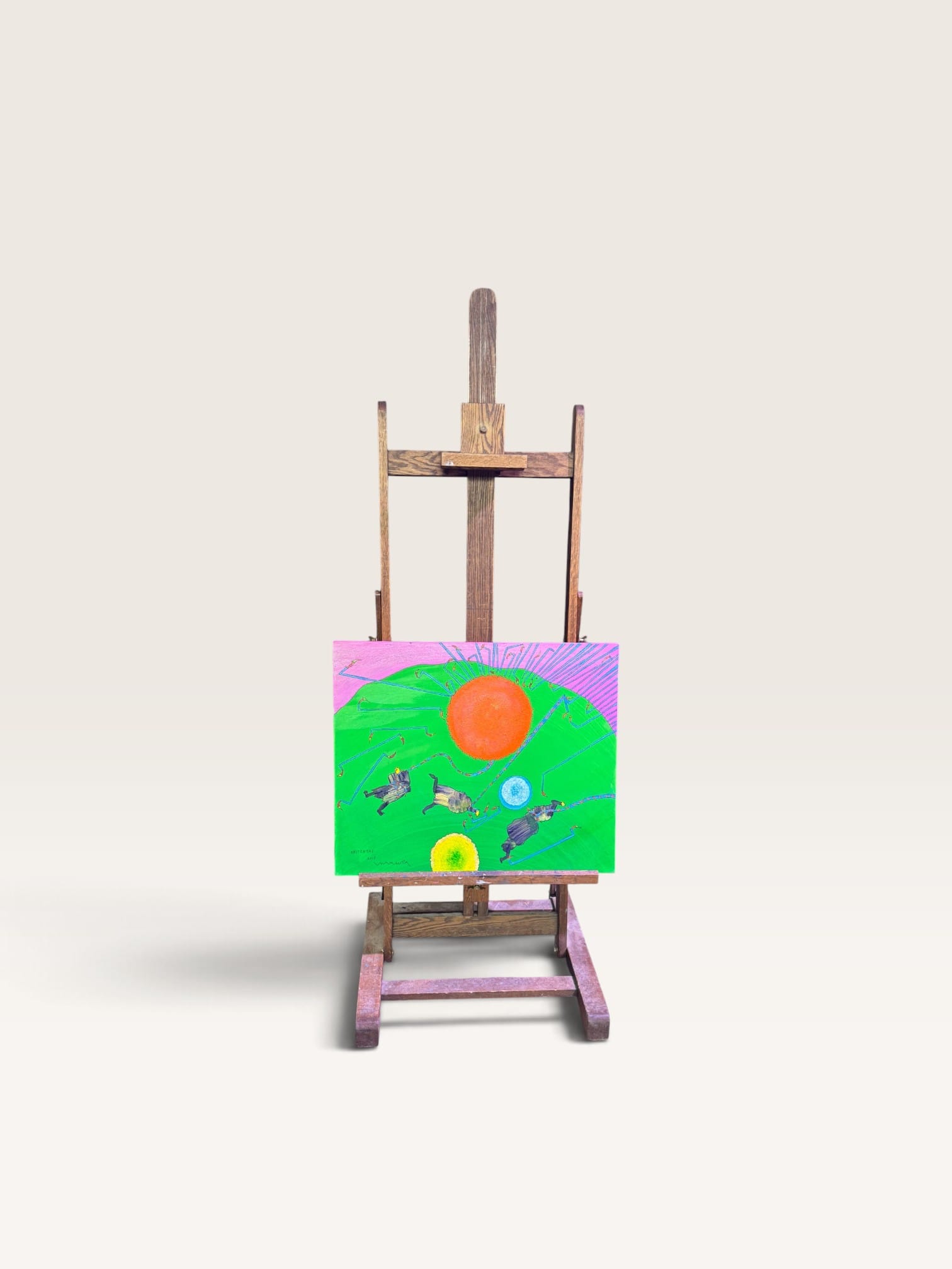current content