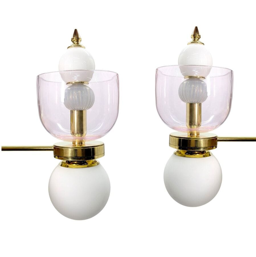 current content