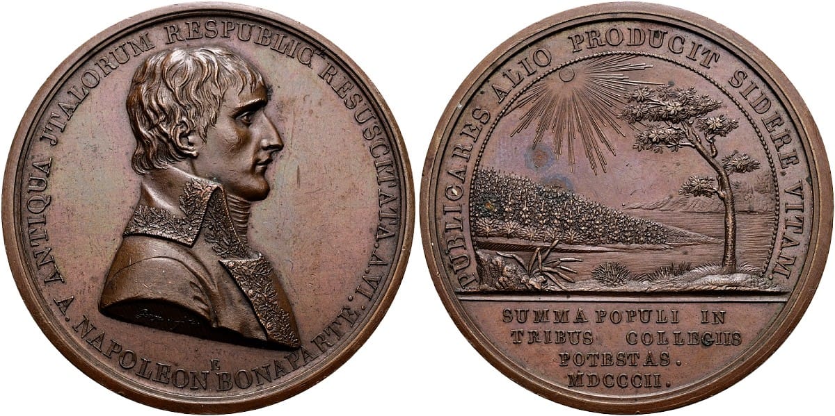 current content