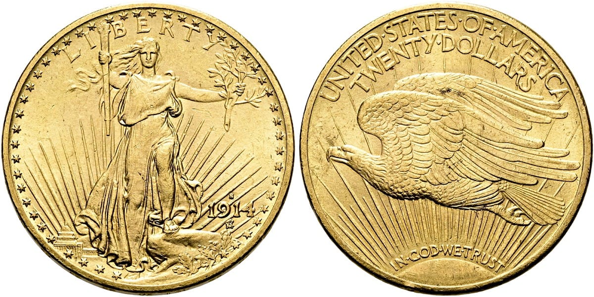 current content