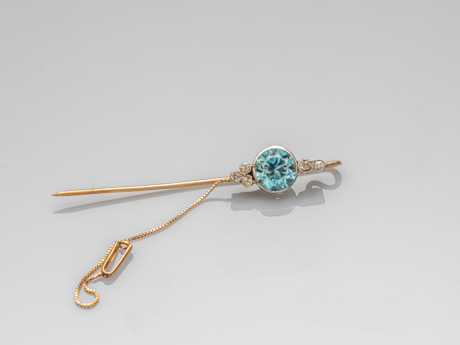 current content