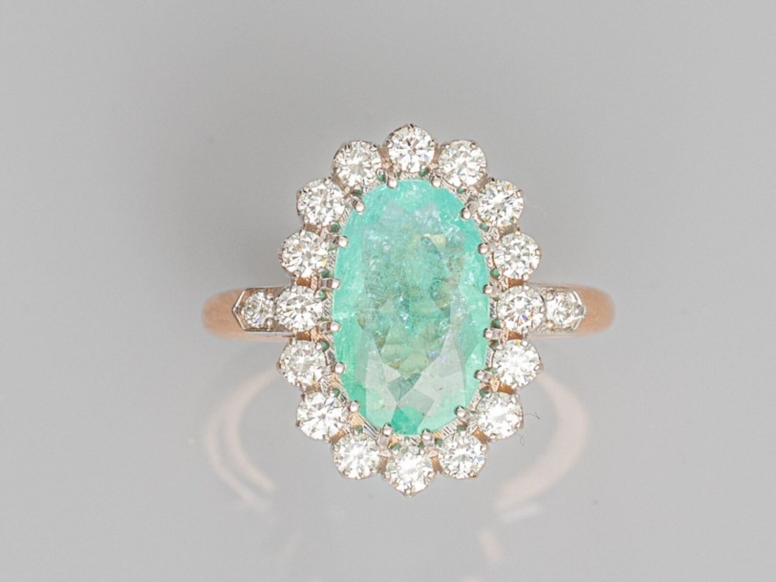current content