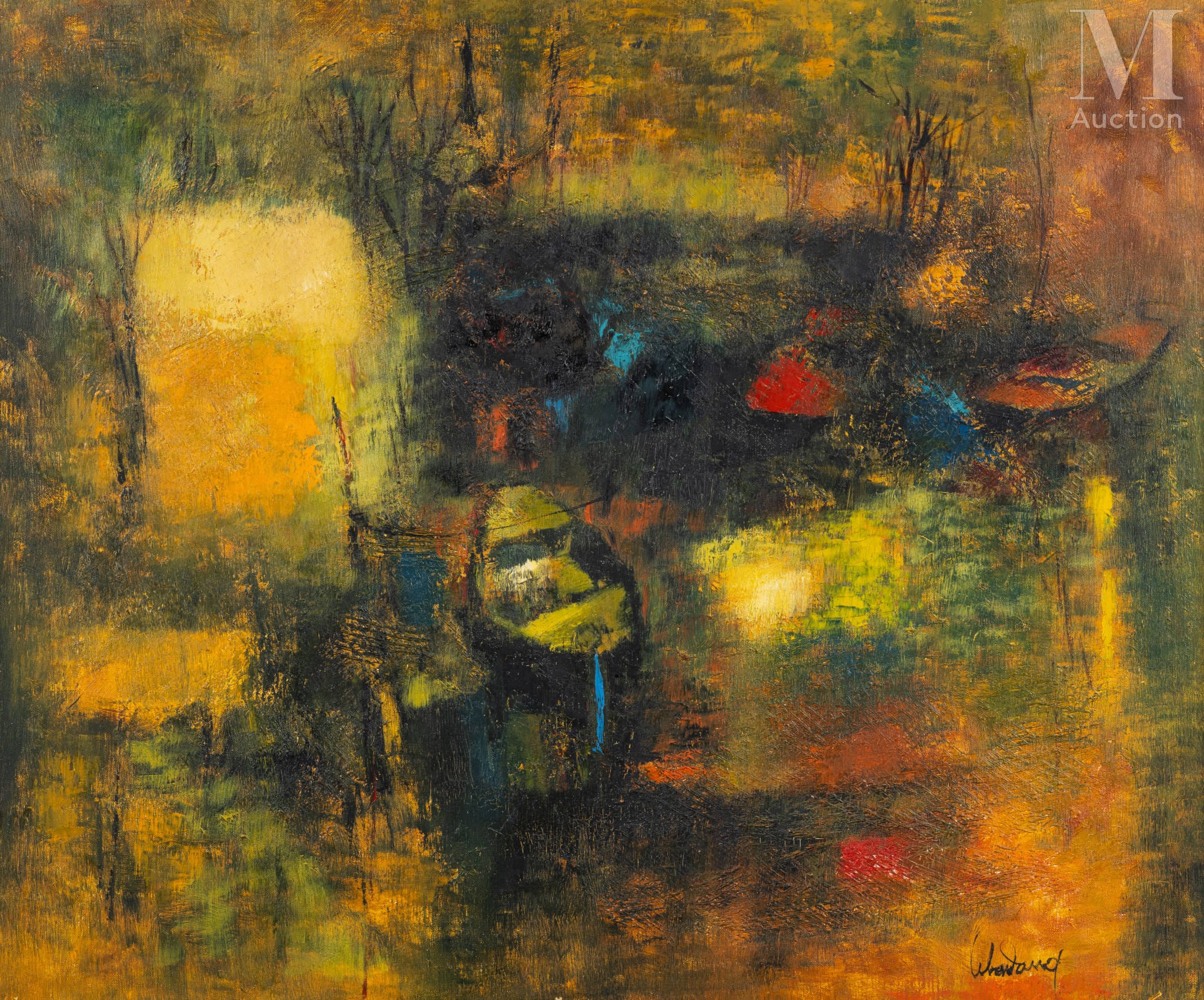 current content