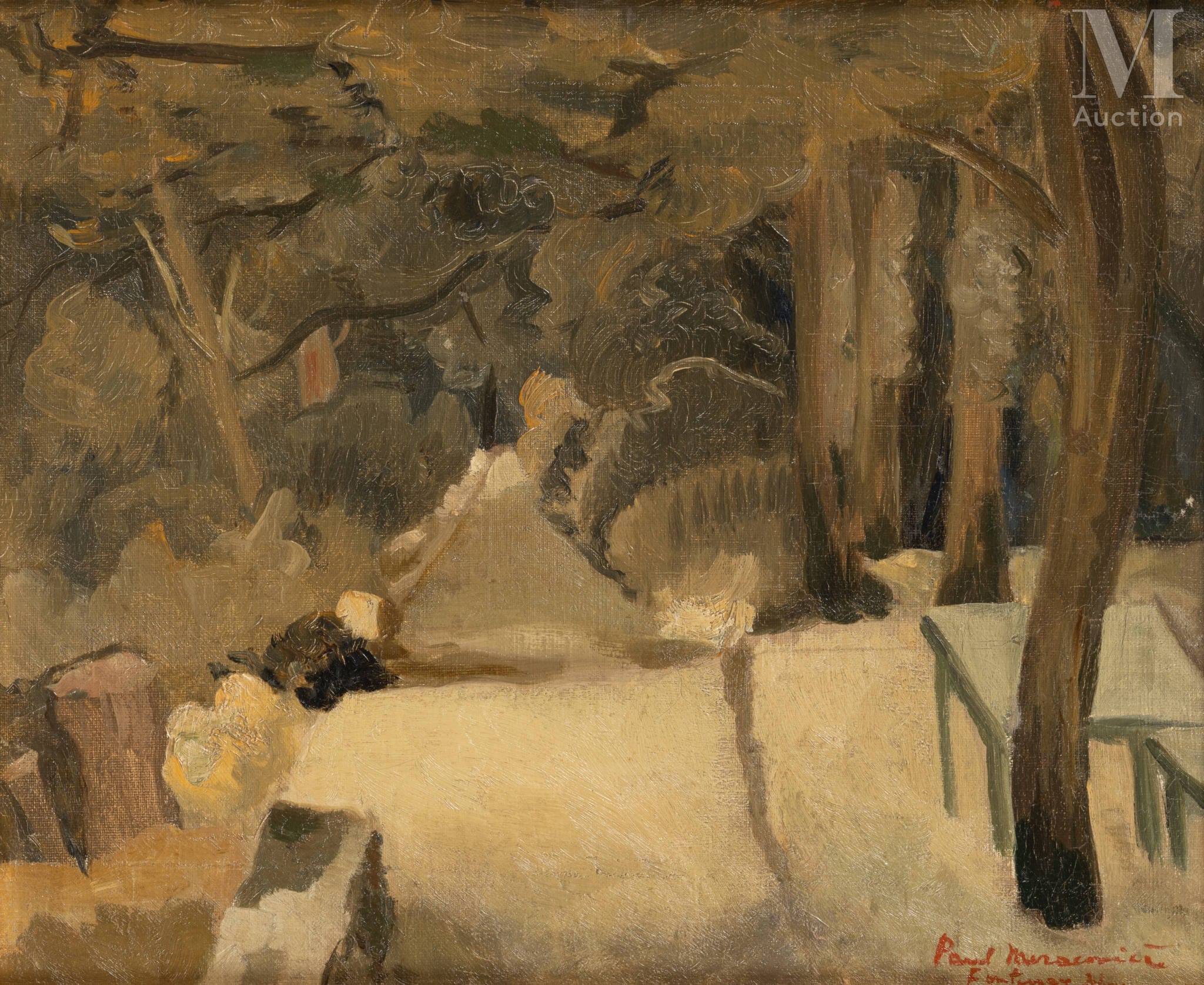 current content