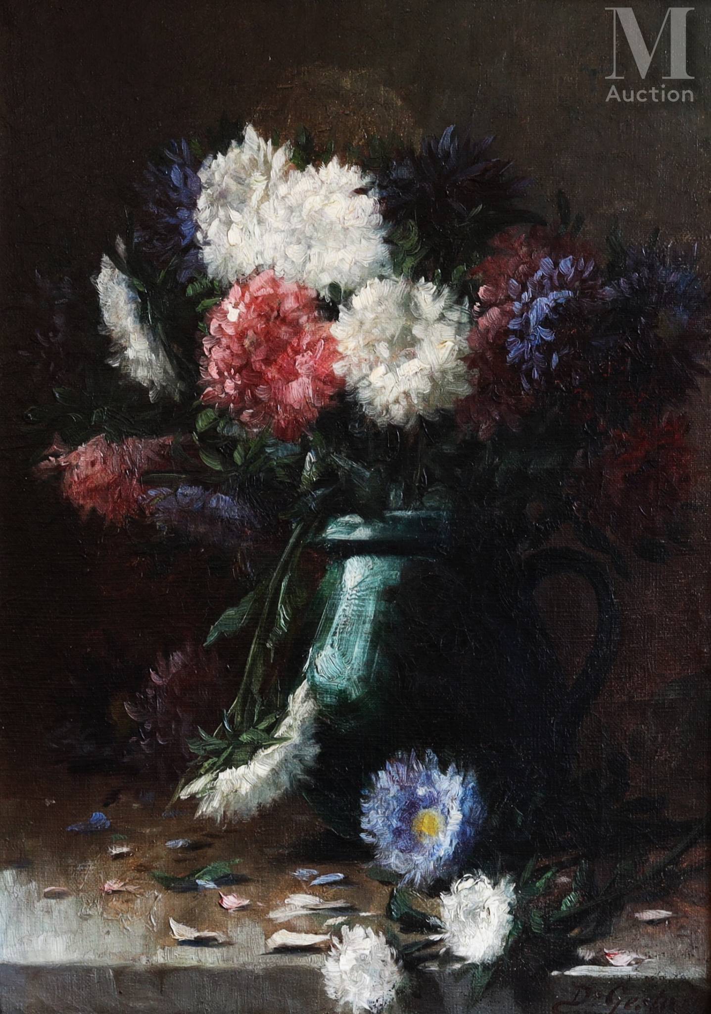 current content