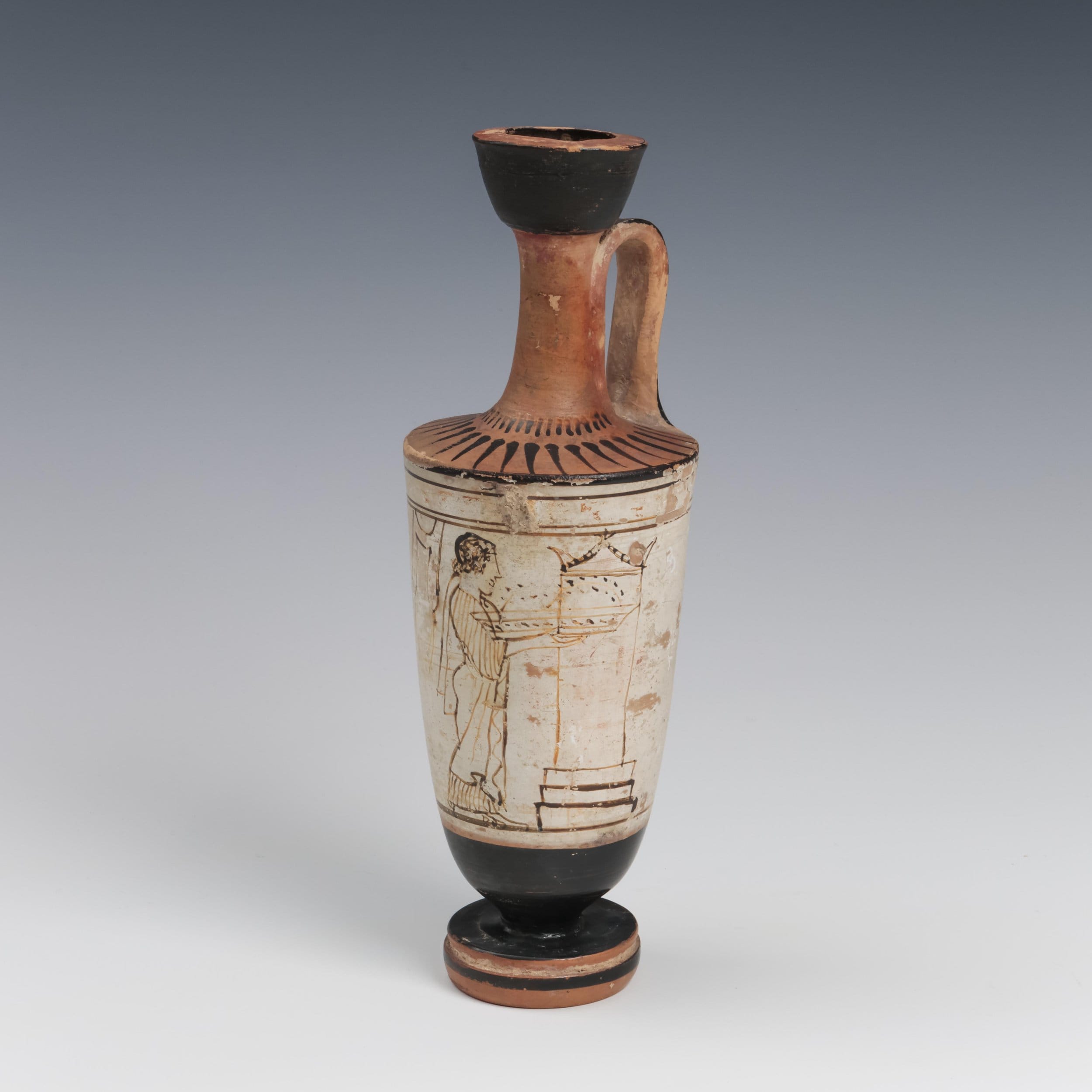 current content