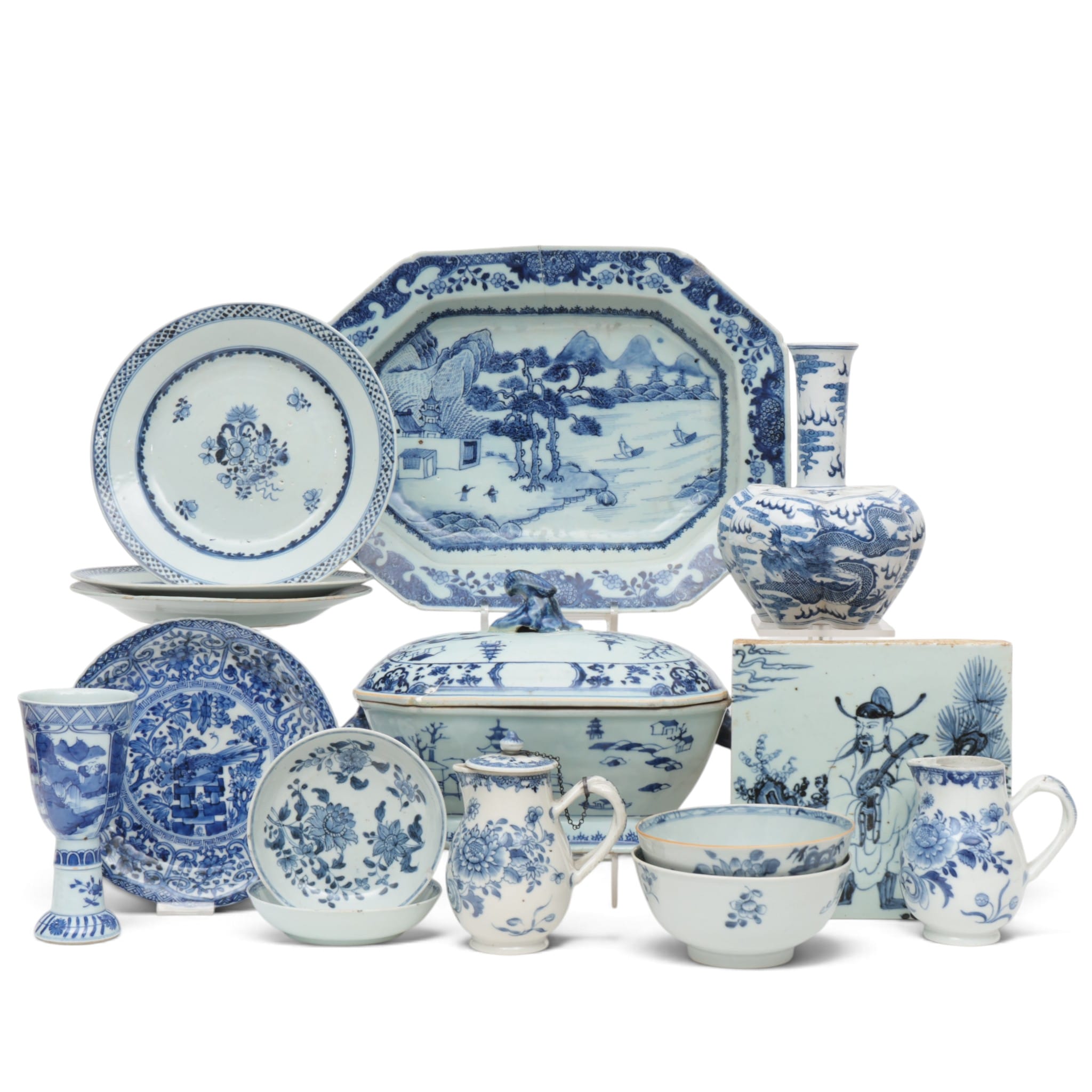 current content