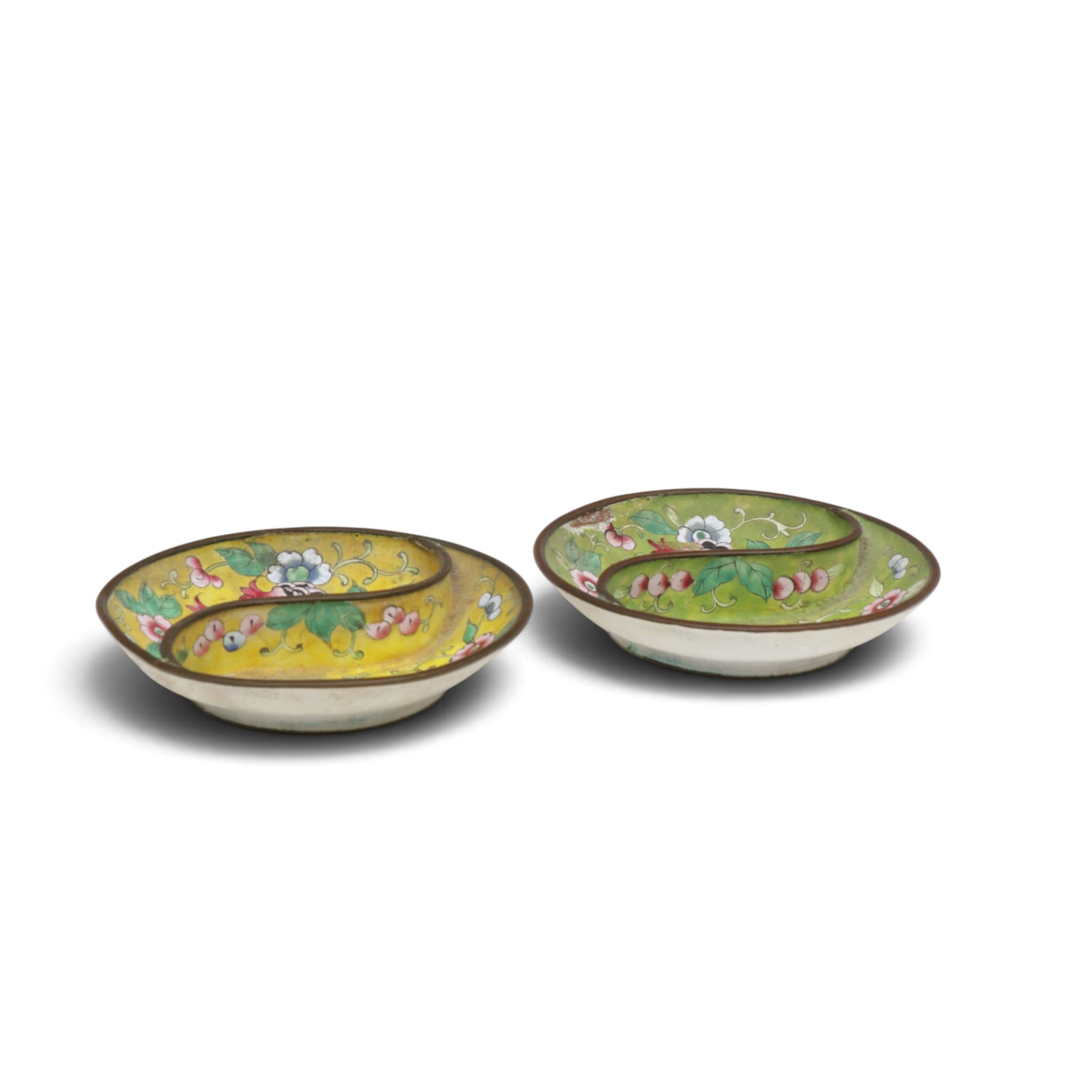 current content