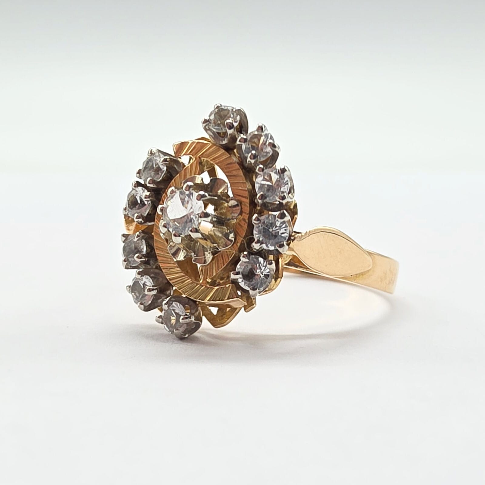 current content