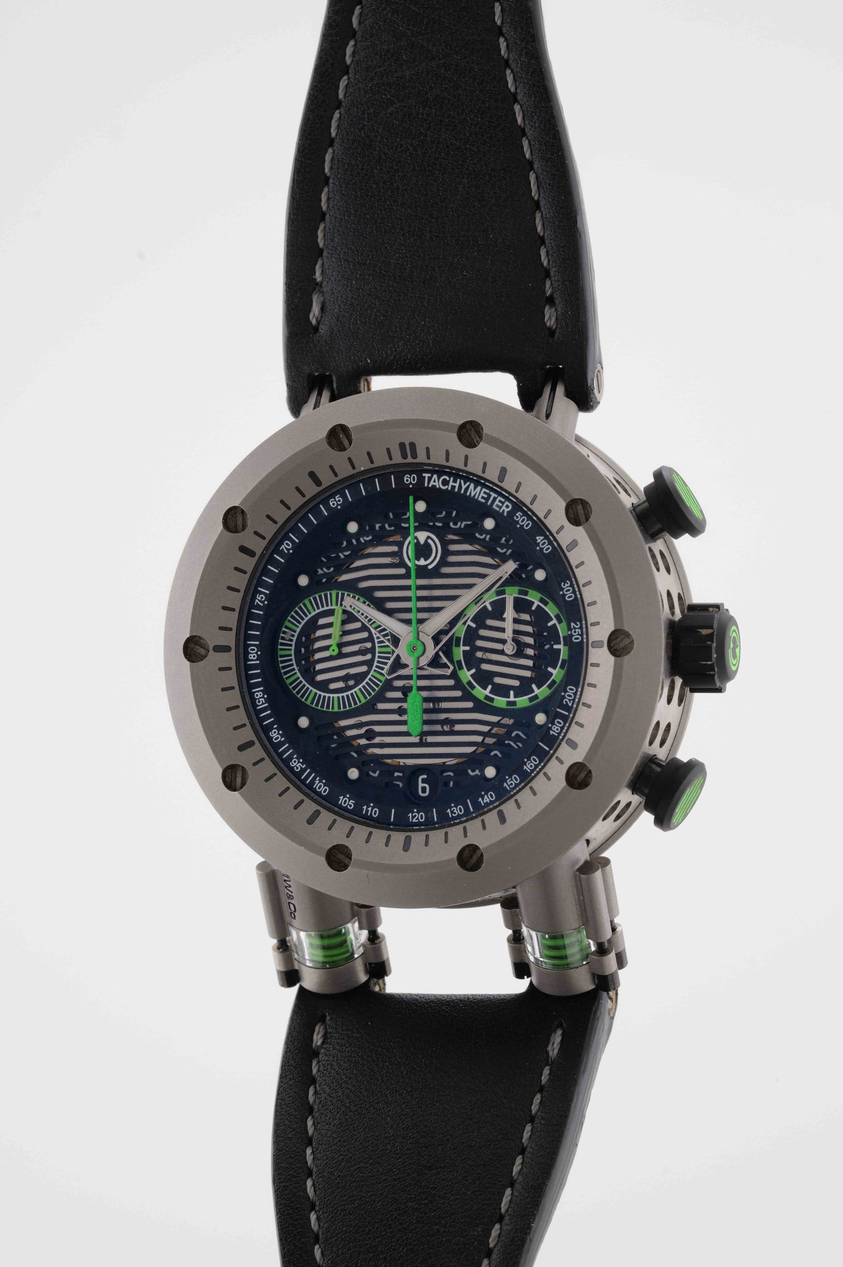current content