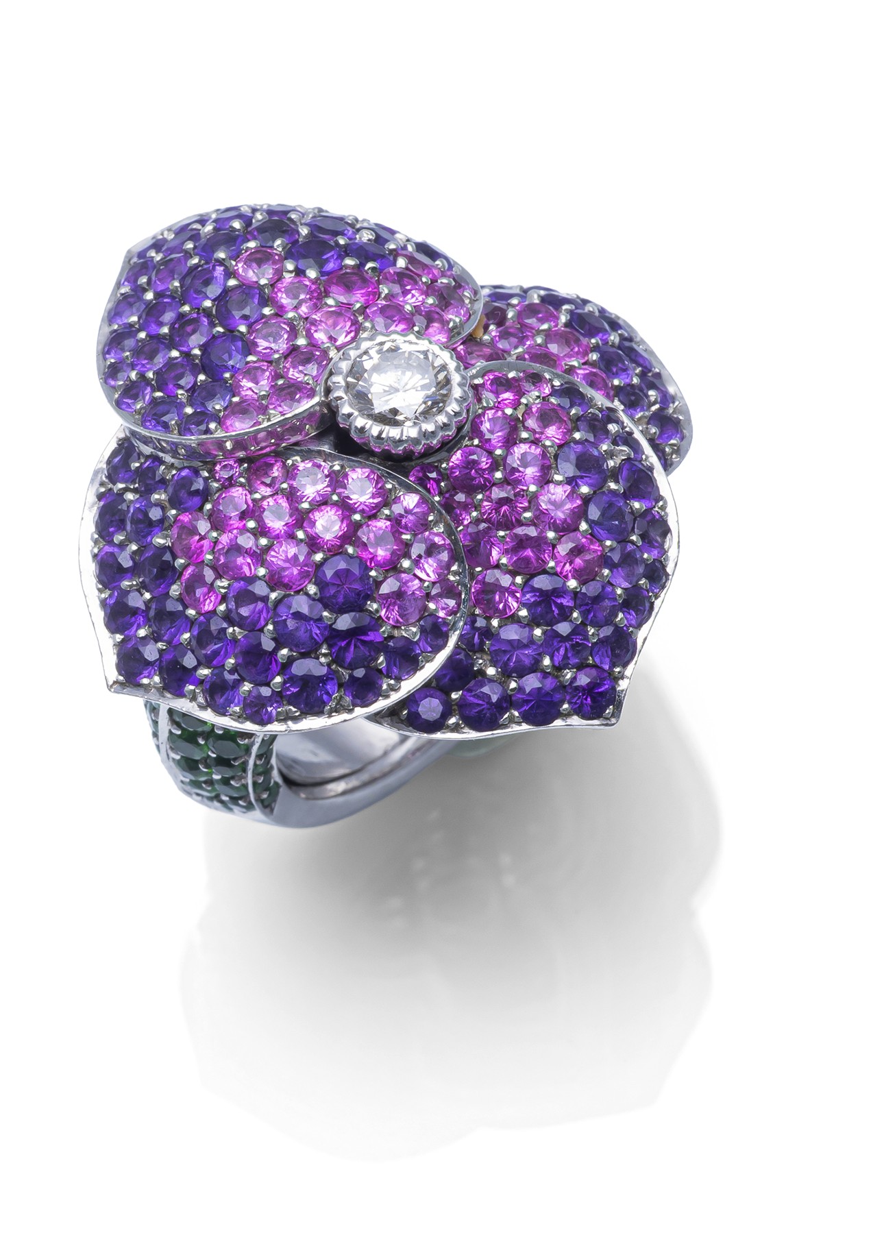 current content