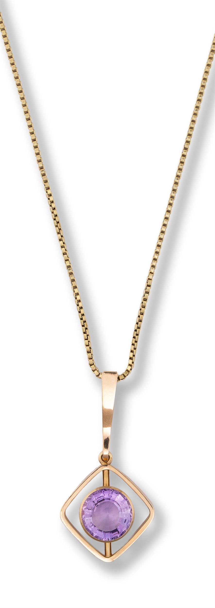 current content