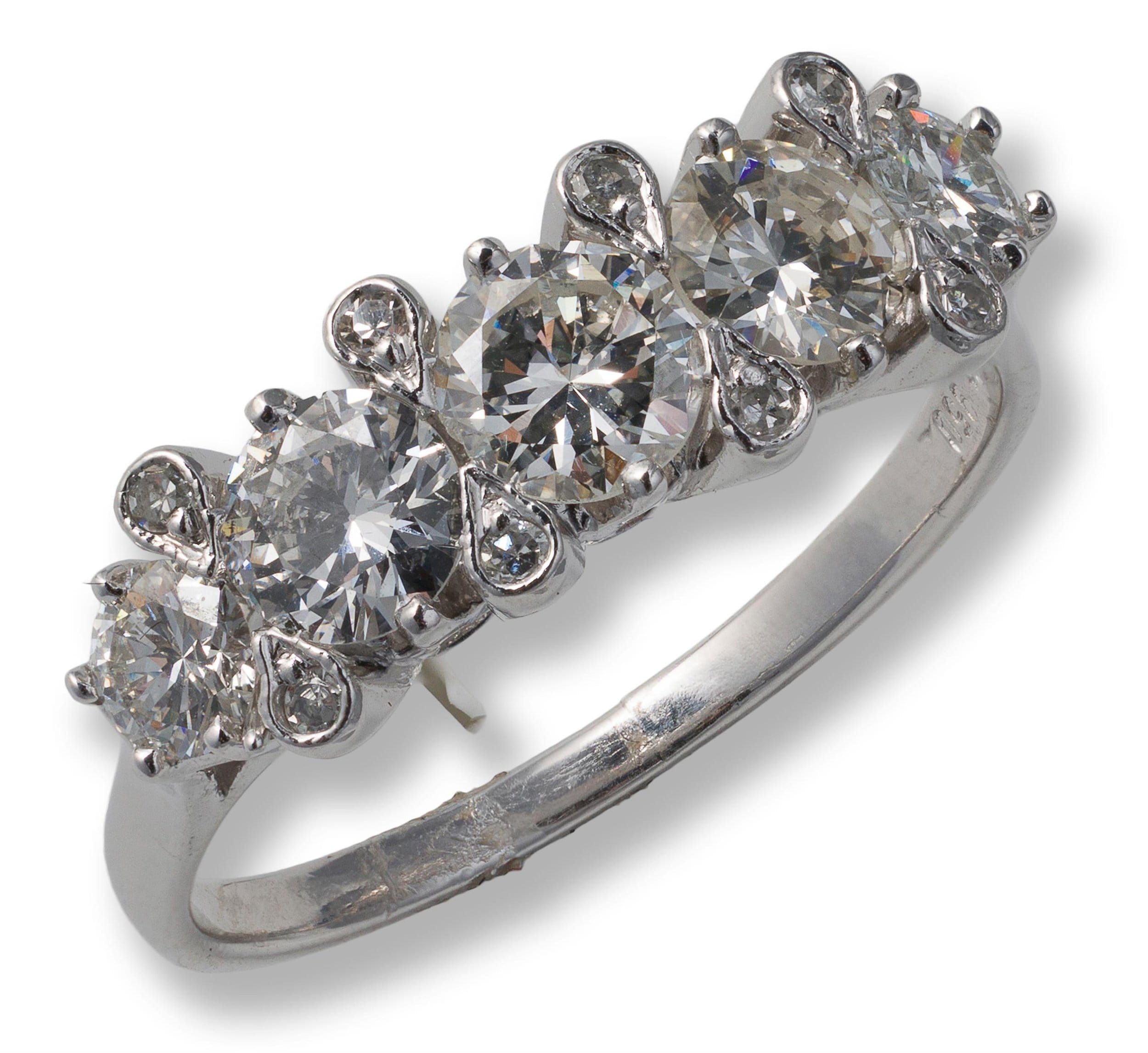 current content