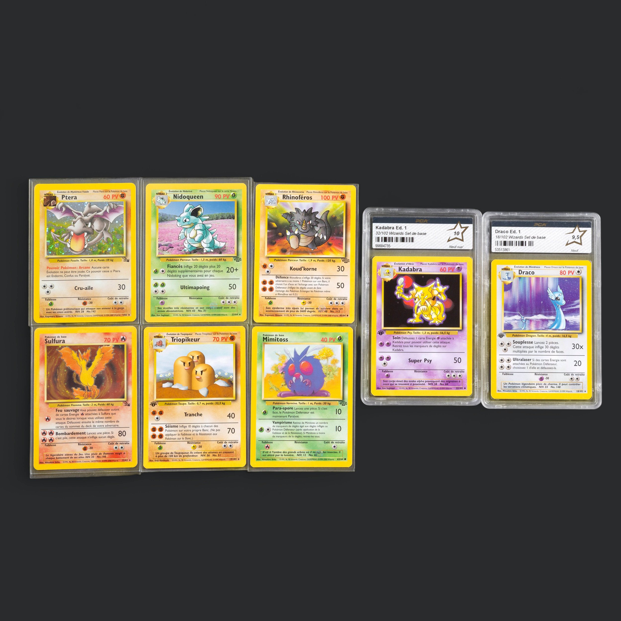 current content