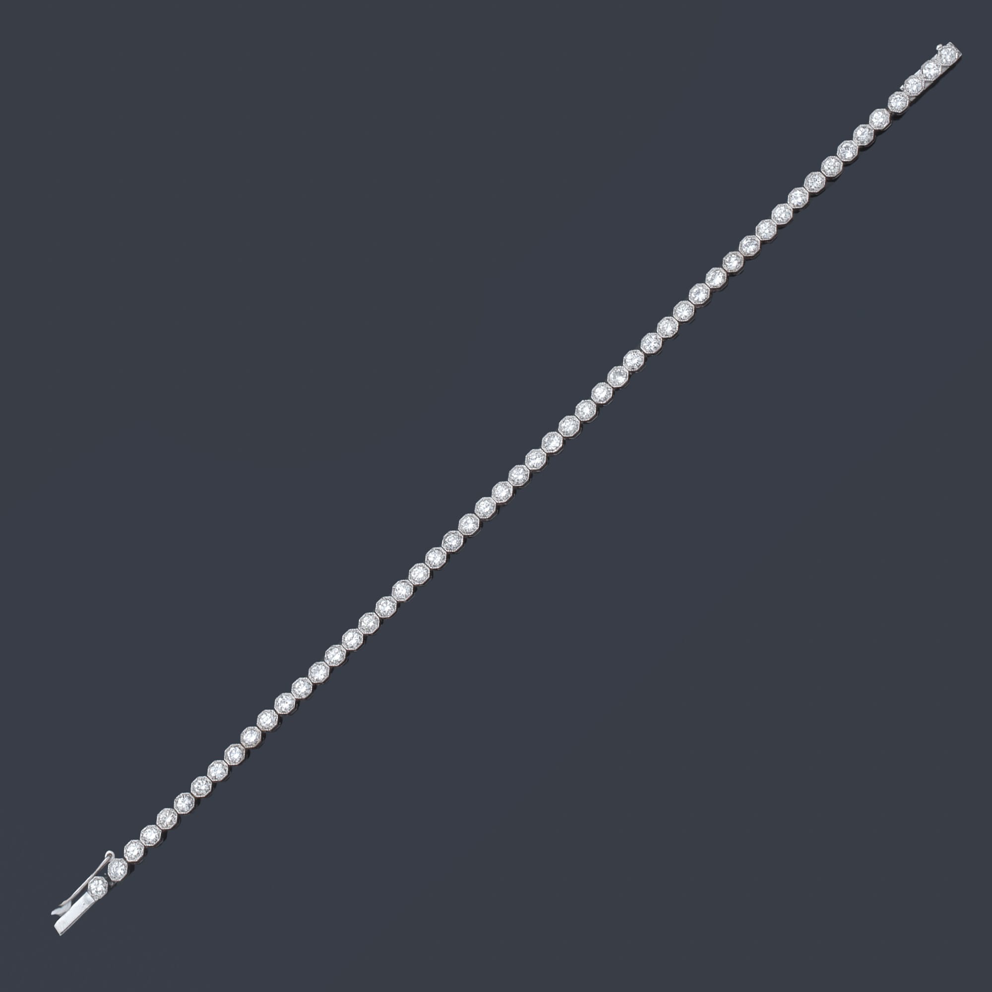 current content