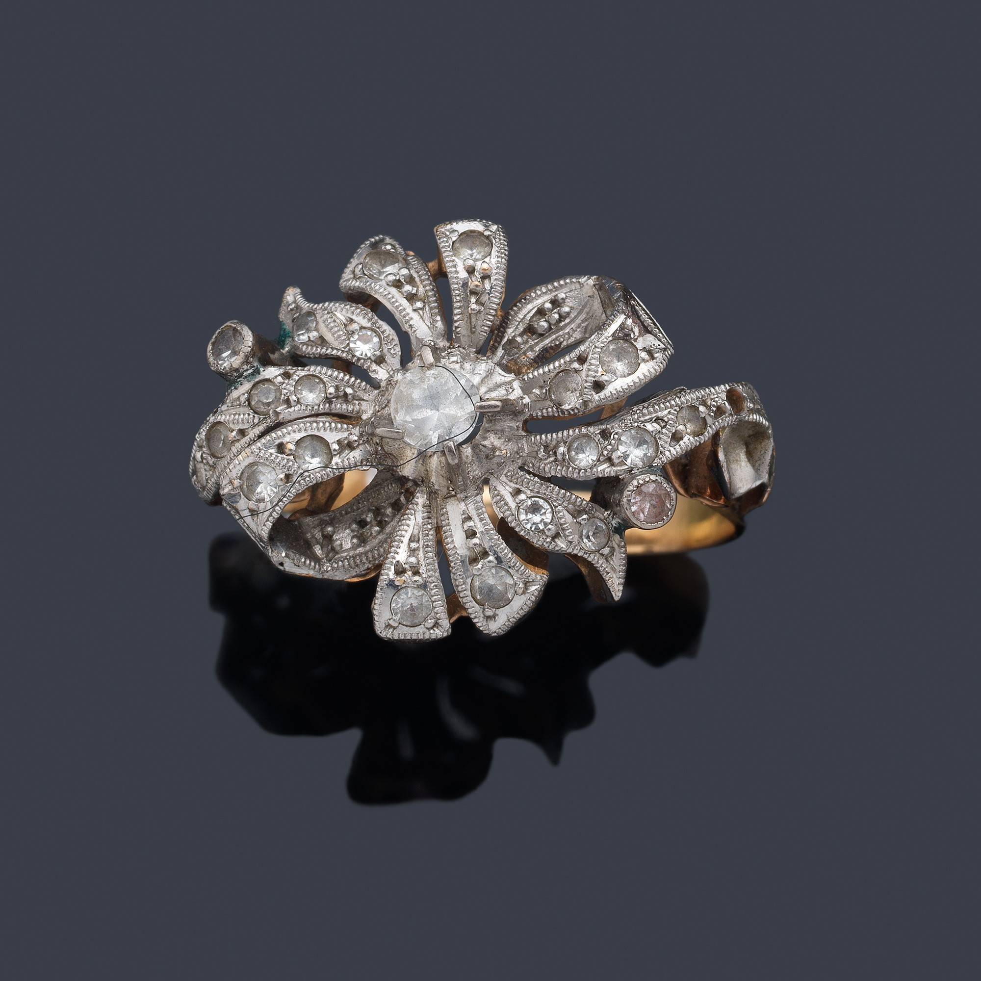 current content