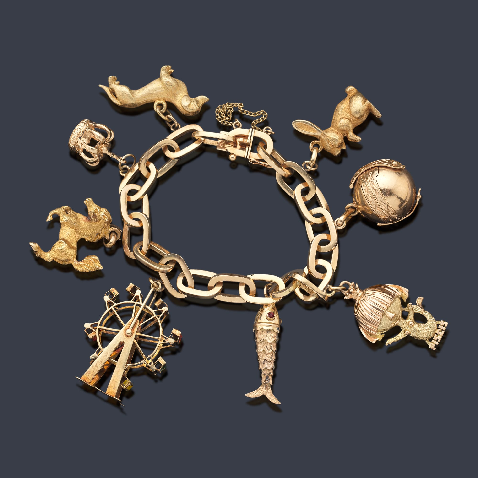 current content