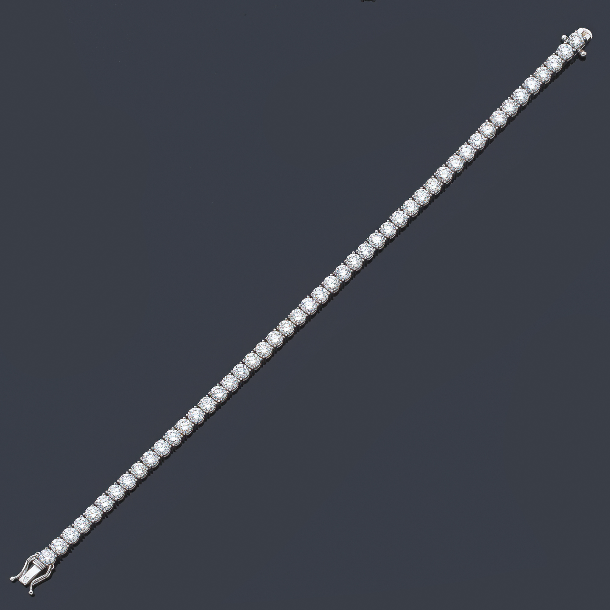 current content