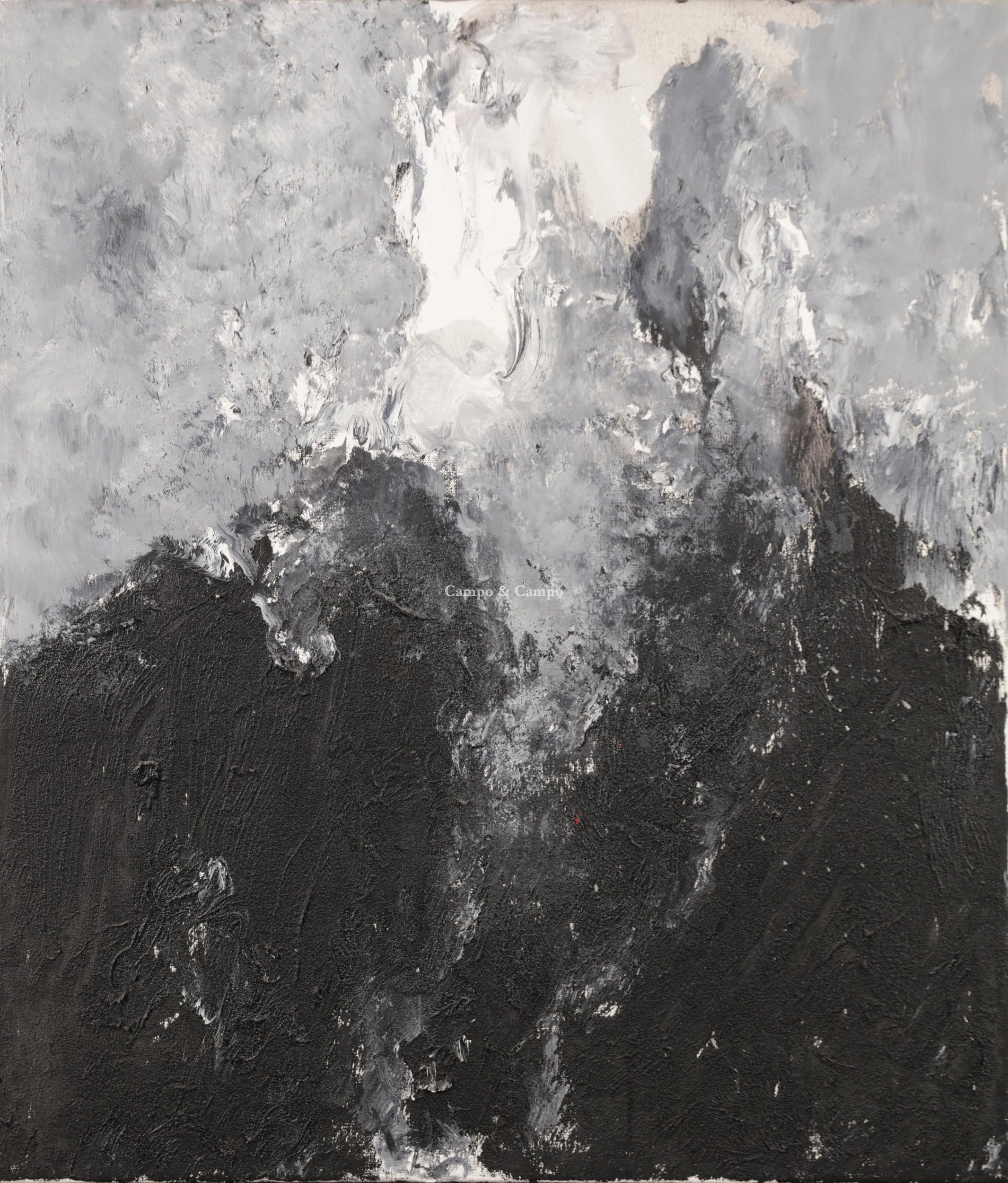 current content
