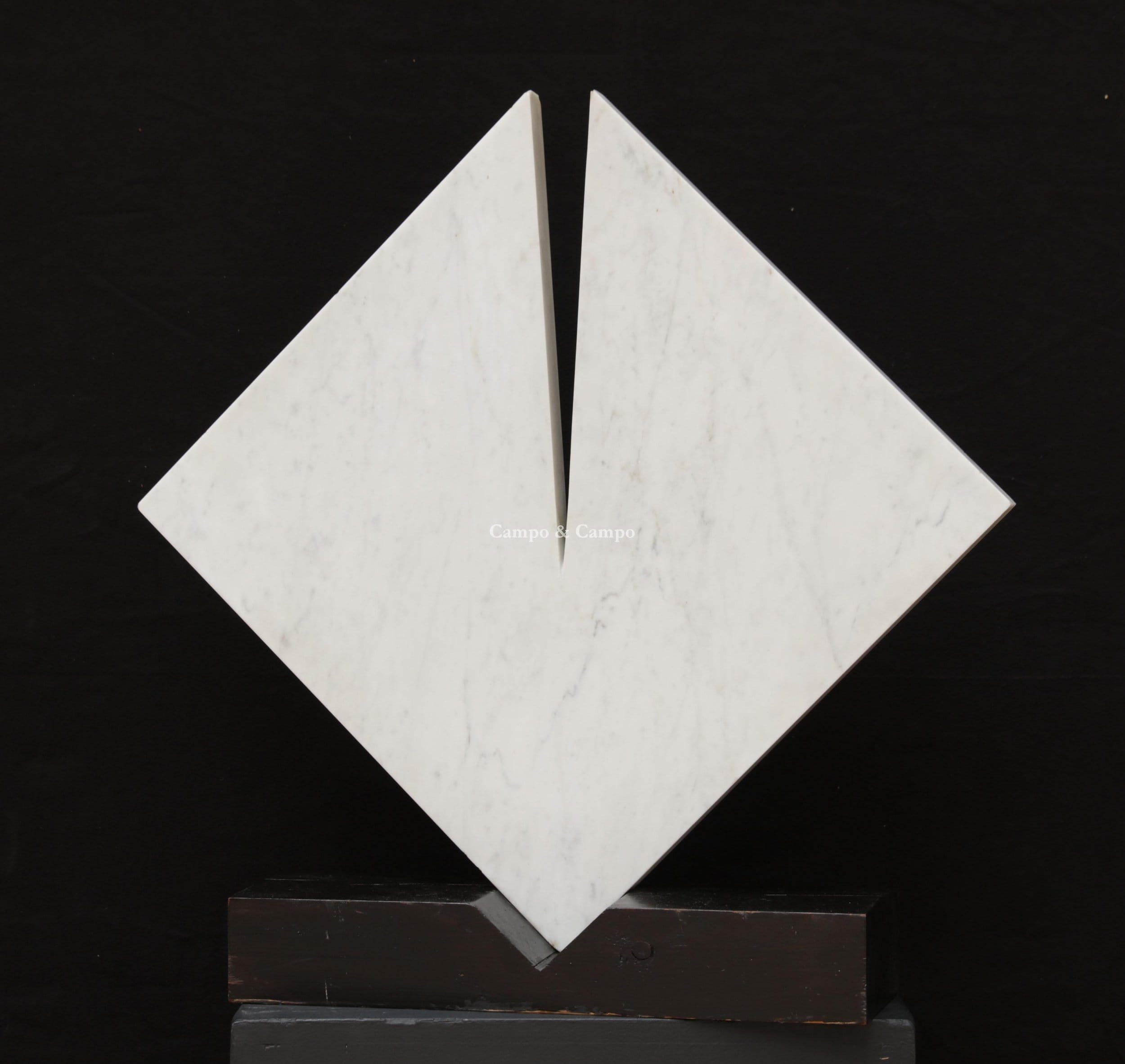 current content
