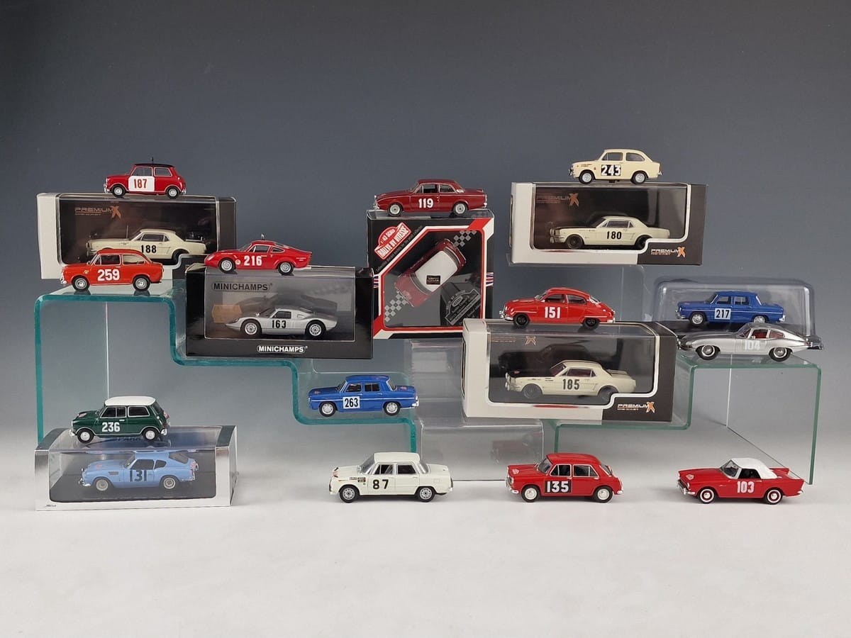 current content