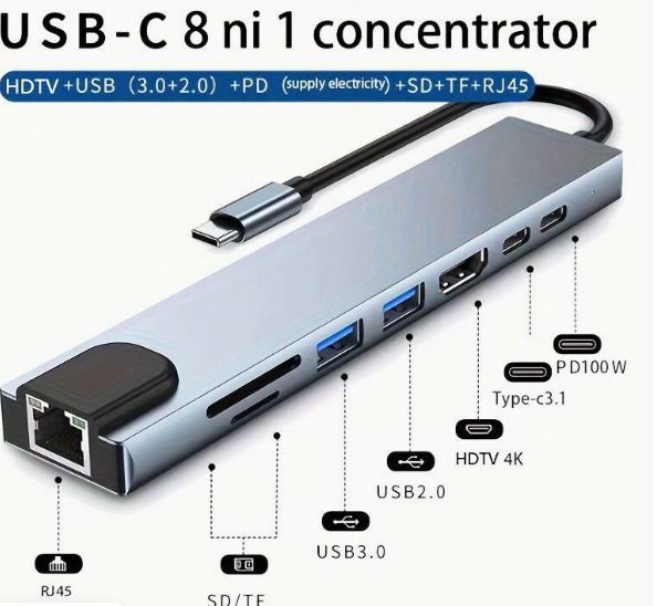 Null USB C Hub HDTV Adapter With Ethernet, Type C 8 In 1 Hub With USB 3.0 4K HDT&hellip;