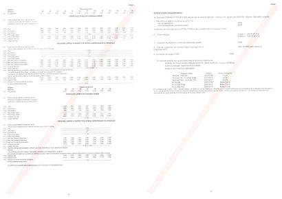 null Marque RENAULT Immatriculation BP-098-XT 

Type commercial : PL12T

Date de...