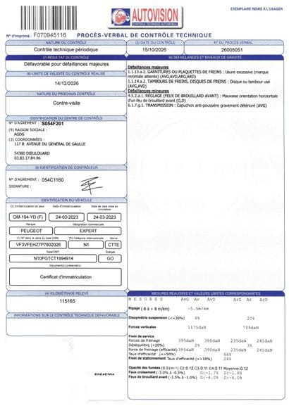 CTTE PEUGEOT EXPERT SIZE M BLUEHDI 180 S&S...