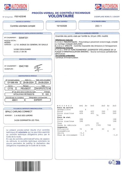 CTTE PEUGEOT EXPERT SIZE M 1.5 BLUEHDI 120...